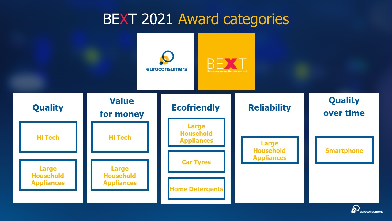 BeXt image 1